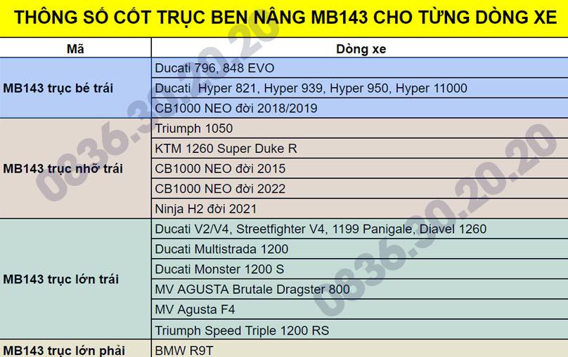 ben nâng MB143